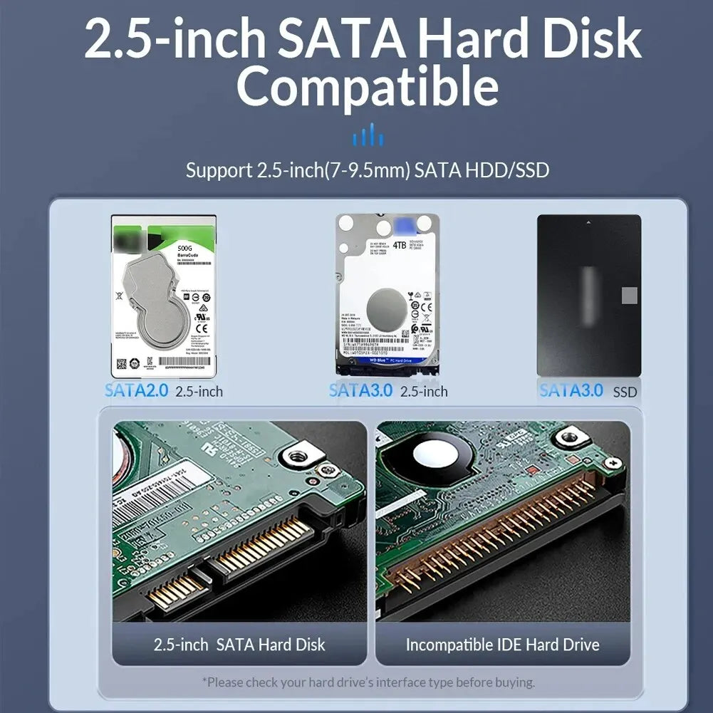 2.5 HDD/SSD Case SATA to USB 3.1/3.0 Adapter Case 6Gbps HD External Hard Drive Enclosure Box for Disk HDD Type USB-C Enclosure