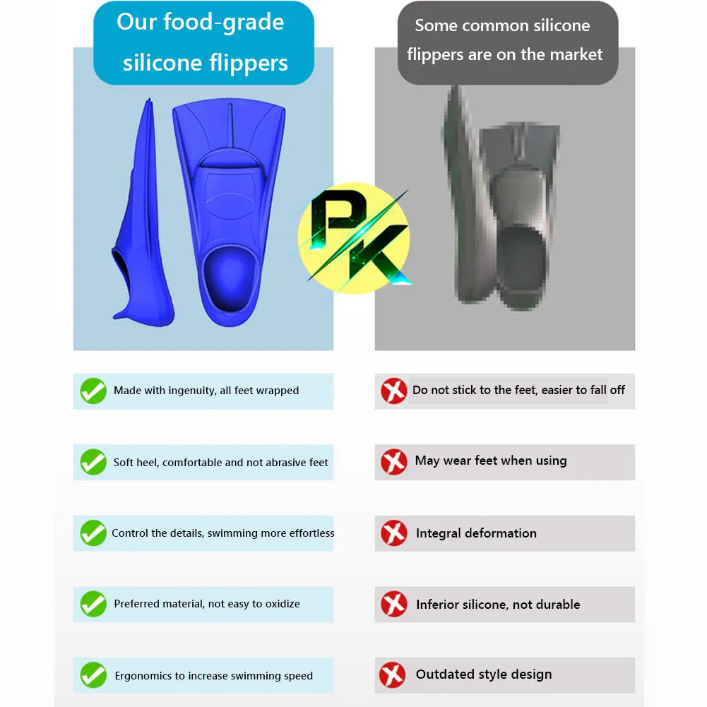 Swimming Training Fins Silicone Swim Fin Comfortable Swimming Flippers Non Slip Diving Shoes Portable Diving Supplies