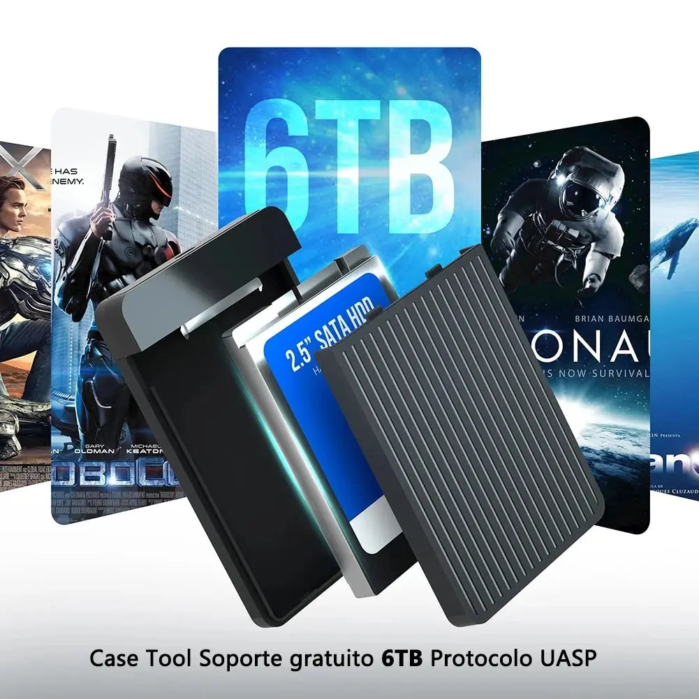 2.5 HDD/SSD Case SATA to USB 3.1/3.0 Adapter Case 6Gbps HD External Hard Drive Enclosure Box for Disk HDD Type USB-C Enclosure