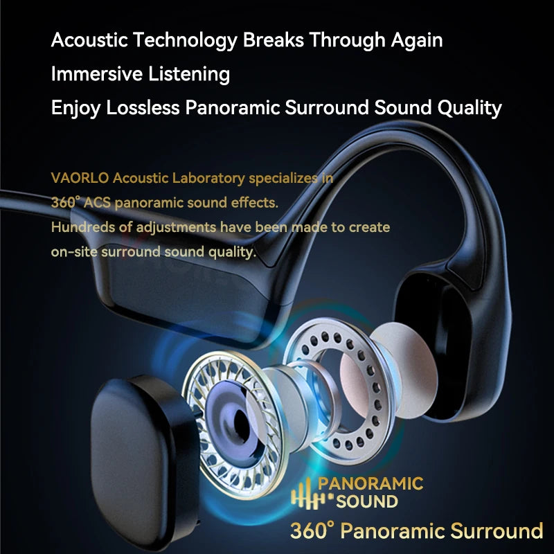 S10 Bluetooth 5.4 True Bone Conduction Headphones IPX8 Waterproof DT5.0 MP3 Built-In 32GB Memory LED Digital Display for Swiming