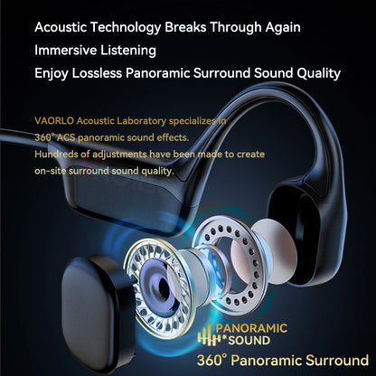 S10 Bluetooth 5.4 True Bone Conduction Headphones IPX8 Waterproof DT5.0 MP3 Built-In 32GB Memory LED Digital Display for Swiming