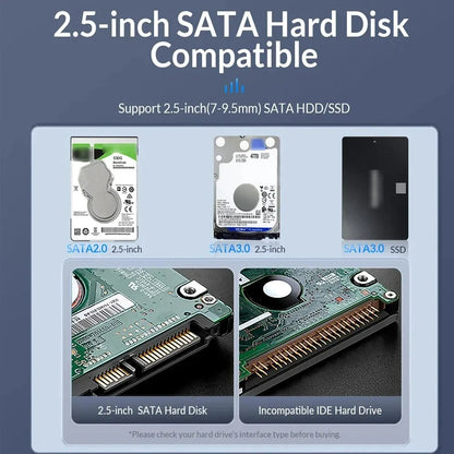 2.5 HDD/SSD Case SATA to USB 3.1/3.0 Adapter Case 6Gbps HD External Hard Drive Enclosure Box for Disk HDD Type USB-C Enclosure