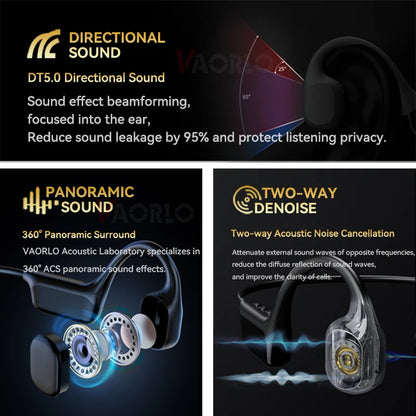 S10 Bluetooth 5.4 True Bone Conduction Headphones IPX8 Waterproof DT5.0 MP3 Built-In 32GB Memory LED Digital Display for Swiming
